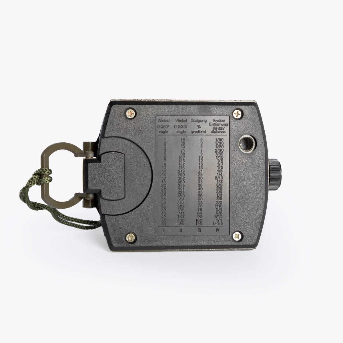 البوصلة الألمانية